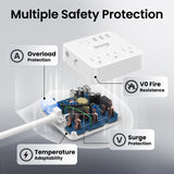 GHome Smart Plug Power Strip, WiFi Surge Protector Work with Alexa Google Home, Smart Outlets with 3 USB 3 Charging Port, Multi-Plug Extender for Home Office Cruise Travel and Christmas Light, 10A