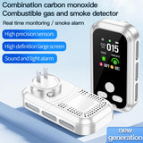 Gedsffati 5in1 Plug in Carbon Monoxide Detector &Smoke & Combustible Natural Gas Detectors Combination Builti-in Backup Battery HD Screen [Smoke CO Gas Temp Humidity Sensor] for Home Travel (White)