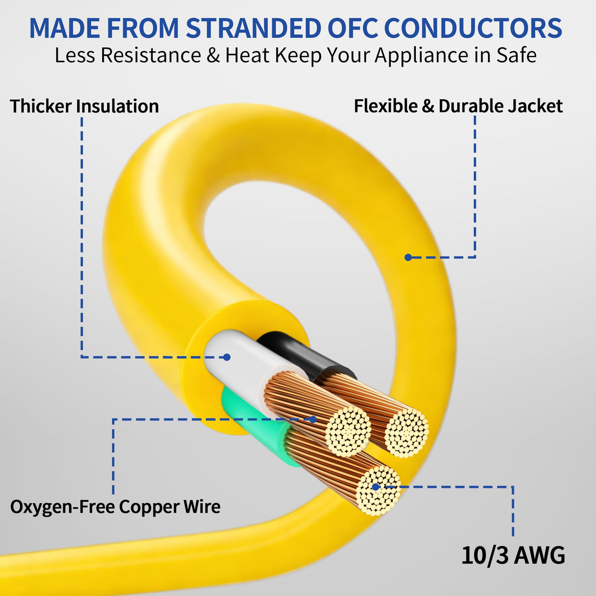 Cismorvex 50ft Outdoor/Indoor Extension Cord with Lighted 10/3 Gauge Ultra 3 Prong Heavy Duty SJTW, Waterproof, Flexible Cold-Resistant,15A 125V 1875W, Yellow