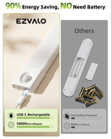 EZVALO 7.8" Rechargeable Motion Sensor Light Indoor, 6-Pack Under Cabinet Lighting, Wireless Closet Lights, 30 LED, Dimmable, 3 Color Temperatures, Step Lights for Kitchen, Pantry, Bedroom, Wardrobe