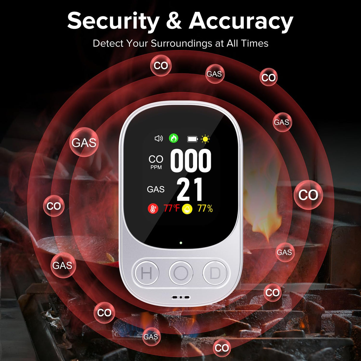 ByAnciel 4-in-1 Carbon Monoxide & Natural Gas Detector with Alarm, HD Display, Battery Backup | Plug-in Wall Monitor for CO, Gas, Temperature, and Humidity in Home, RV, Apartment Use