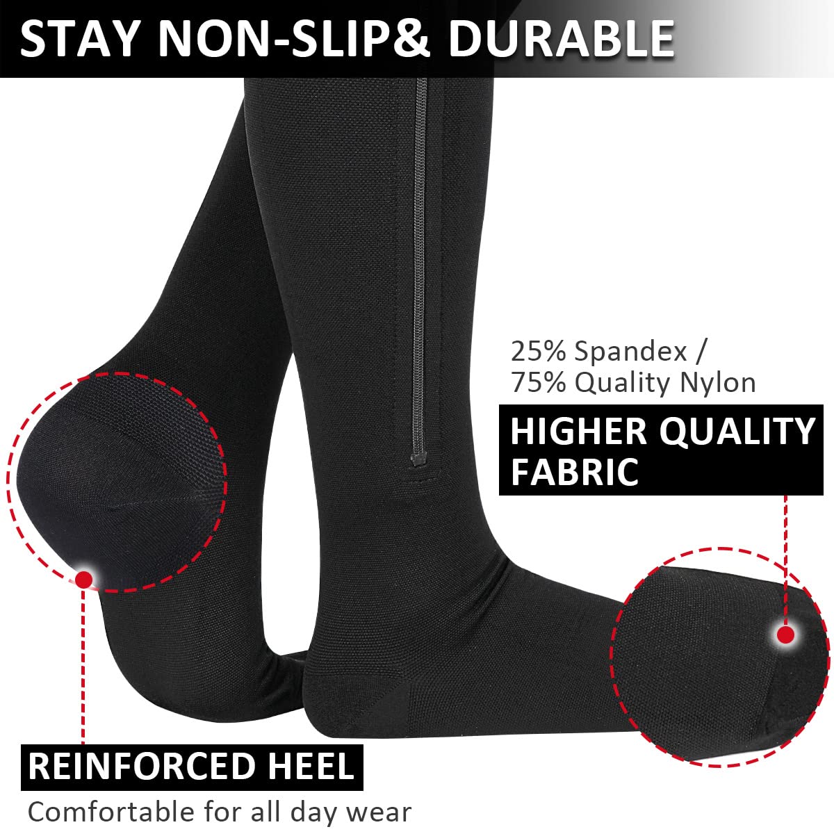 Ailaka Zipper Compression Socks Medical, 15-20 mmHg Knee High Compression Socks for Men Women, Close Toe Support Socks for Varicose Veins, Edema, Recovery, Pregnant, Nurse