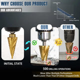 Step Drill Bit Set for Metal- 5PCS Titanium 4241 HSS Step Bit with Two Straight Flutes, 50 Sizes from 1/16" to 1-3/8" for Aluminum, Wood & Plastic, Unibit for Electricians & DIY