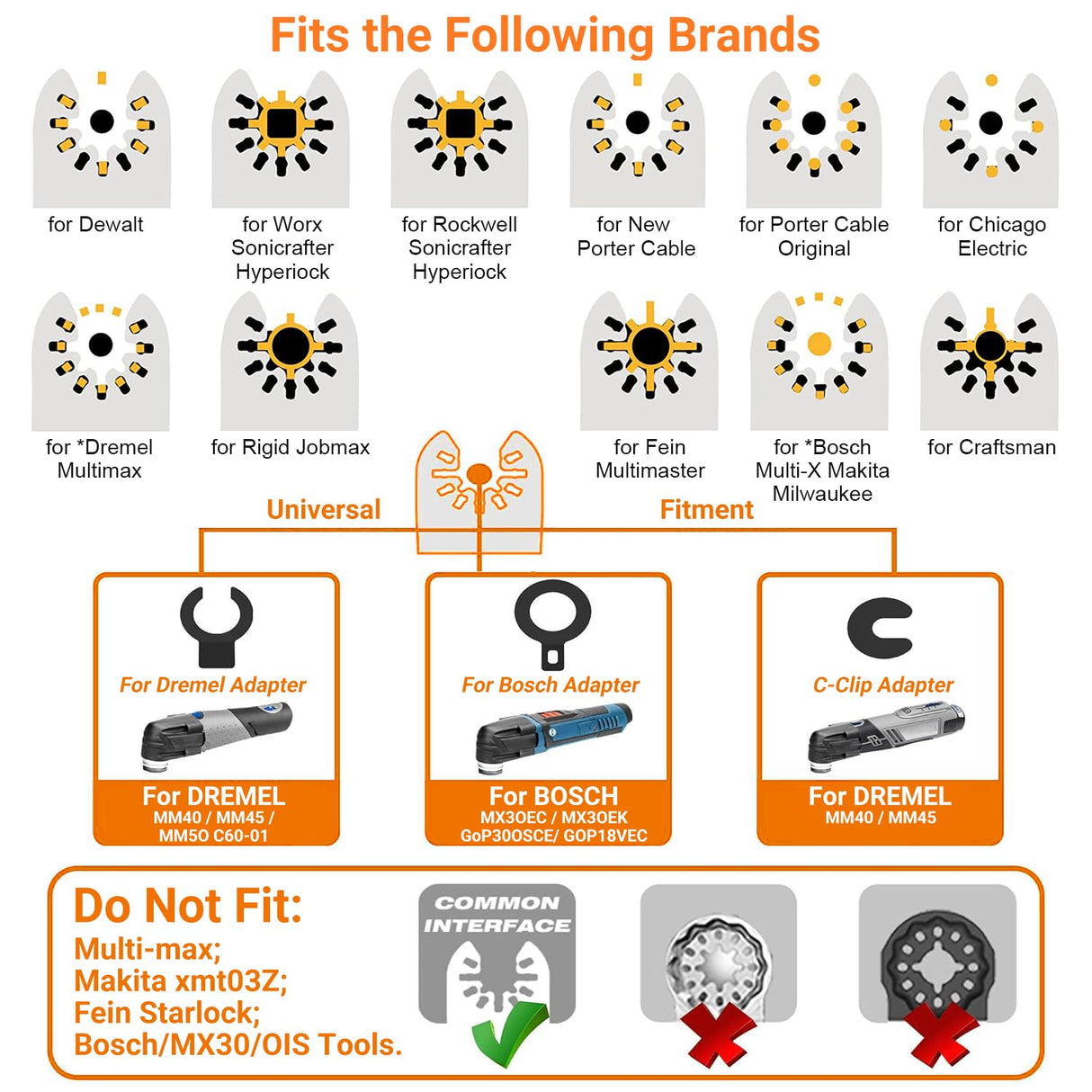 PECHAM 9PCS Diamond Oscillating Tool Blade, Multi Tool Blades Kits for Grout Removal and Soft Tile Cut, Fit Porter Cable Black & Decker Rockwell Ridgid Ryobi Milwaukee Chicago Craftsman