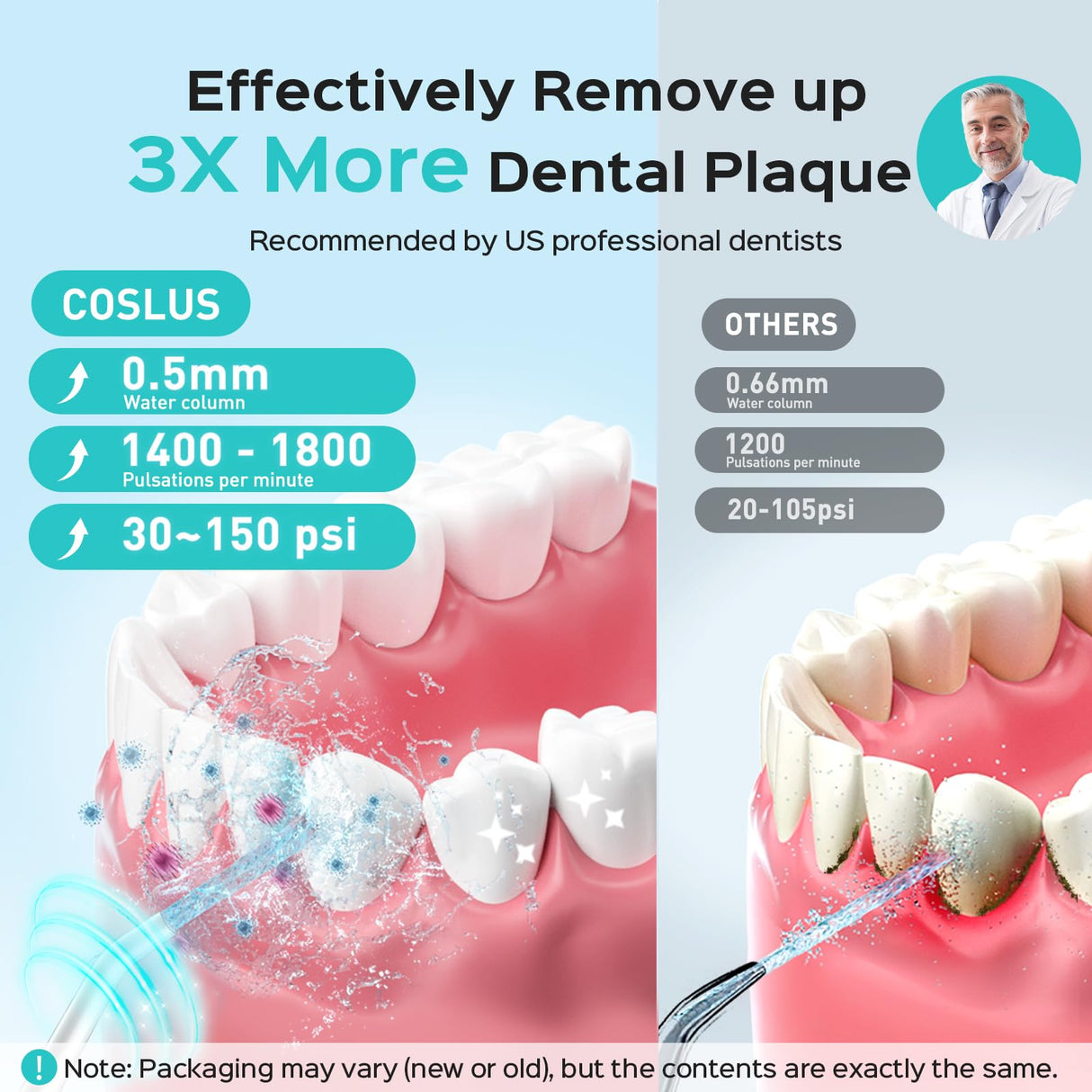 COSLUS Water Dental Flosser Pick for Teeth: 4 Modes Cordless Portable 300ML Larger Tank Water Teeth Cleaner IPX7 Waterproof Flossing Cleaning Picks for Home Travel White C30(FC5360)