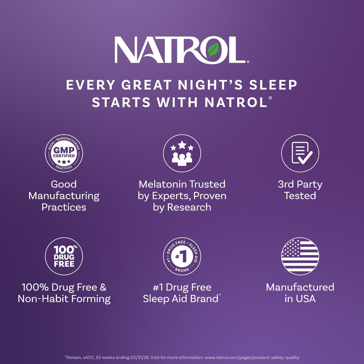 Natrol Melatonin 10 mg Gummies, Sleep Support for Adults, 140 Gummies