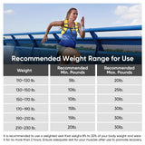 APEXUP Weighted Vest with 5lbs/10lbs/15lbs/20lbs/25lbs/30lbs Weights and Reflective Stripe, Weight Vest Men Women for Workout, Strength Training, Running (Pastel Purple, 15lbs)