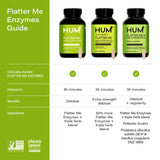 HUM Flatter Me Digestive Enzymes with Probiotics & Prebiotics - Fast-Acting Bloat Relief, Digestive Health and Regularity, Vegan Formula 60 Servings