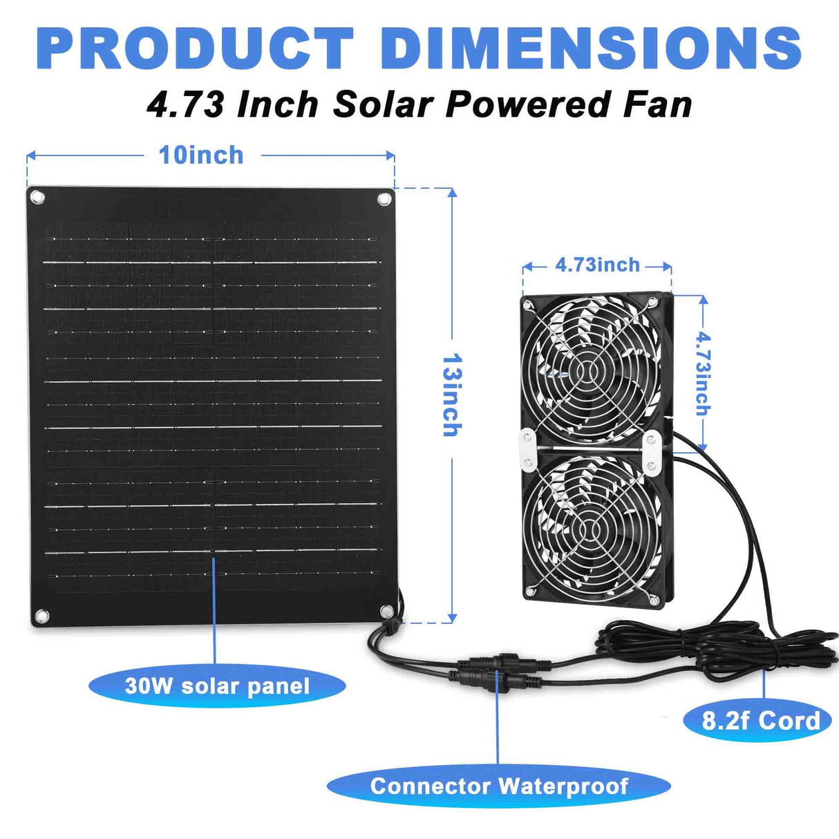 Solar Fan 30W Solar Powered Fan | Panel with 2 IPX7 Weatherproof Fans 5In Fans, Suitable for air Ventilation & Circulation in Outside Chicken Coops, Greenhouses, Sheds, Pet Houses