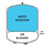 iSpring T32M Pressurized Water Storage Tank with Ball Valve for Reverse Osmosis RO Systems, 4 Gallon, 1/4" Tank Valve Included, White
