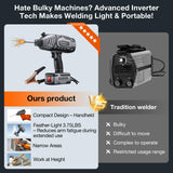 Sakerplus Portable Welding Machine, Handheld Welder Machine 110V, ARC Portable Welder with IGBT Inverter 5 Variable Current Adjustment, 30pcs 3/32" Wire Rods, Welding Helmet, Carrying Case Included