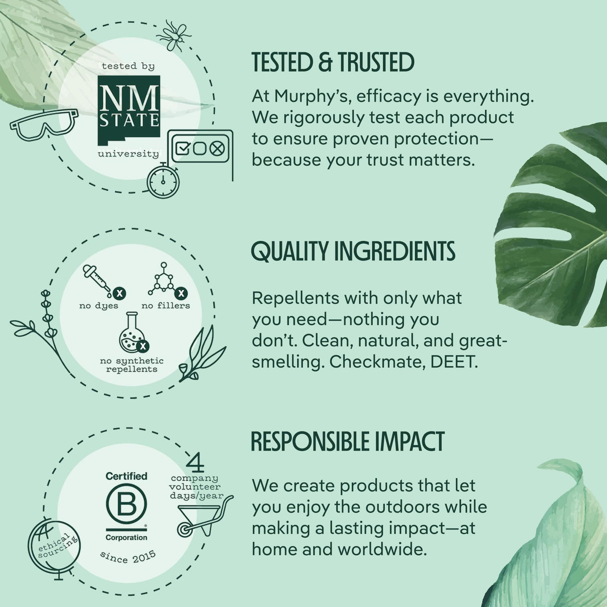 Murphy's Naturals Mosquito & Tick Bug Repellent Spray, Oil of Lemon Eucalyptus for Skin + Outdoor Gear, DEET-Free, 6 Ounce Mist, 2-Pack