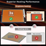 FYY Warming Mat for Food - Rapid and Full Surface Heating, 6 Temp Settings, 6H Timer, Rollable Portable Food Warming Mat, Ideal for Gatherings, Parties, Keep Meal Warm (X Large Size, Navy)