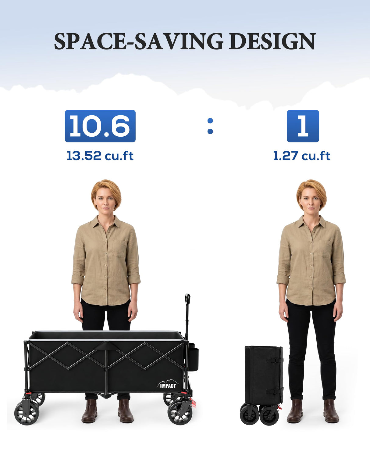 47" Collapsible Wagon Cart Foldable 300L Capacity Compact Folded Size