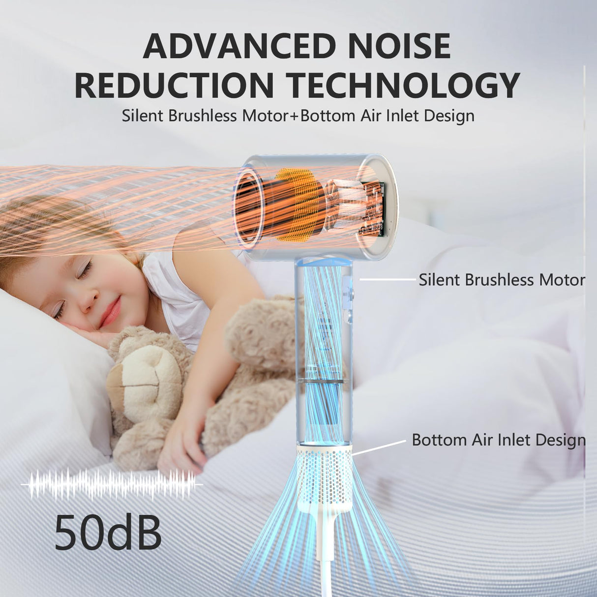 HRYCF Hair Dryer,160000 RPM Blow Dryer with High-Speed Brushless Motor for Fast Drying, Professional Ionic Lightweight Hair Dryers, Thermo-Control Low Noise with Blow Dryers Diffuser & Nozzle