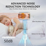 HRYCF Hair Dryer,160000 RPM Blow Dryer with High-Speed Brushless Motor for Fast Drying, Professional Ionic Lightweight Hair Dryers, Thermo-Control Low Noise with Blow Dryers Diffuser & Nozzle