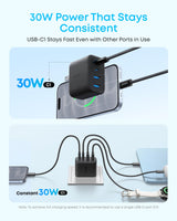 Anker Zolo USB C Charger Block, 50W Max Output Type C Charger Fast Charging