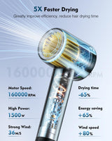 Hair Dryer,160000 RPM High Speed Blow Dryer with 200 Million Negative Ionic, Low Noise Thermo-Control Professional Hair Dryer with Diffuser and Nozzle,Portable Hair Blow Dryer for Home Travel