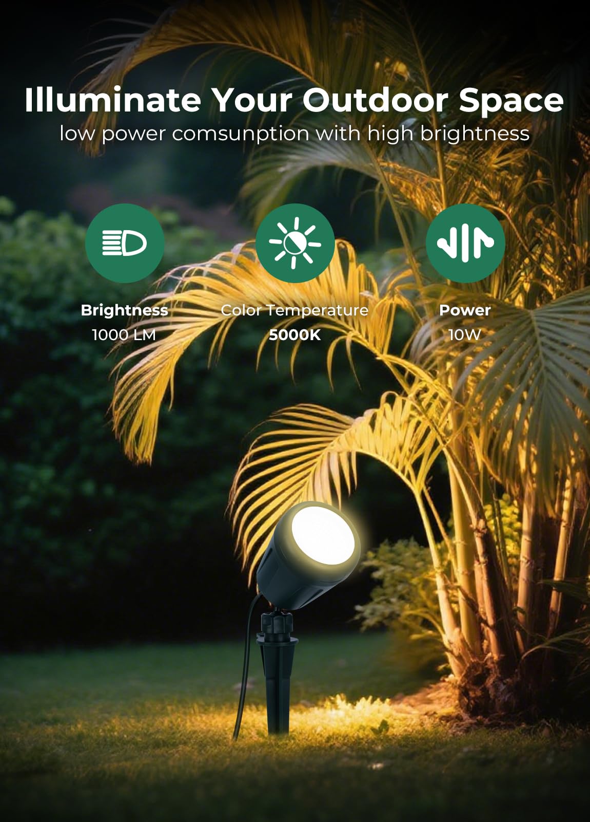 Halloween Spotlights Outdoor, 120V Plug-in Christmas Spot Light, 5000K LED Landscape Lighting with 5 Color Lenses (Red Green Blue Purple Yellow), IP67 Waterproof, 2 Pack