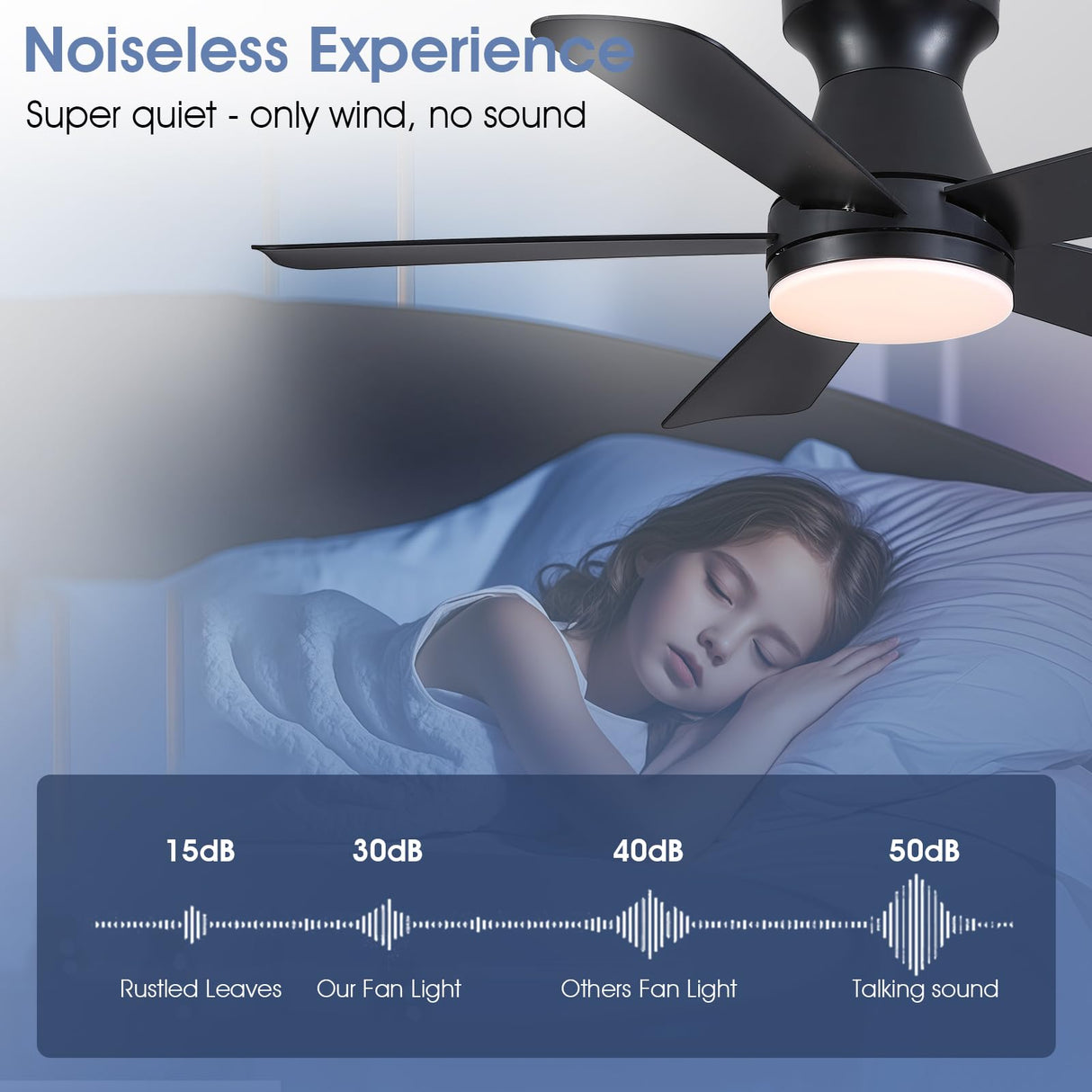 Goniyado 41" Black Low Profile Ceiling Fans with Lights and Remote, Modern Flush Mount Ceiling Fan Light with Quiet Reversible DC Motor for Bedroom Kitchen