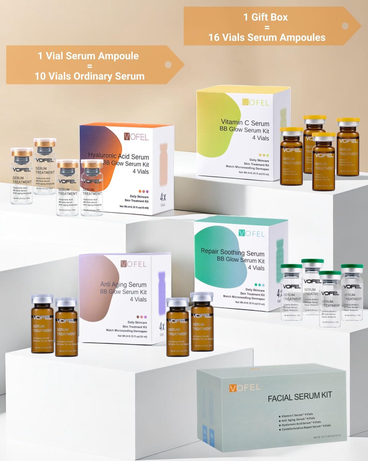 VOFEL Anti Aging Serum with Hyaluronic Acid Vitamin C Serum Facial Serum Ampoules 0.35 oz 4 Kits 16 Vials (4 kits gift box)