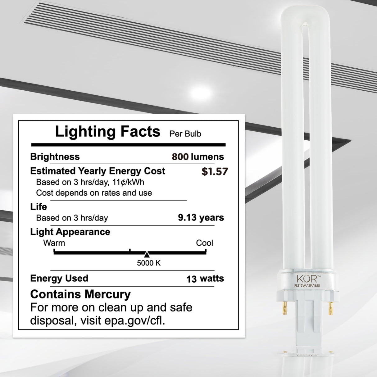 (Pack of 4) 13W CFL Light Bulbs – Single Tube, 2-Pin GX23 Base, 5000K Bright White – Compatible with Sylvania CF13DS/850, Philips PL-S 13W/850, GE F13BX/850