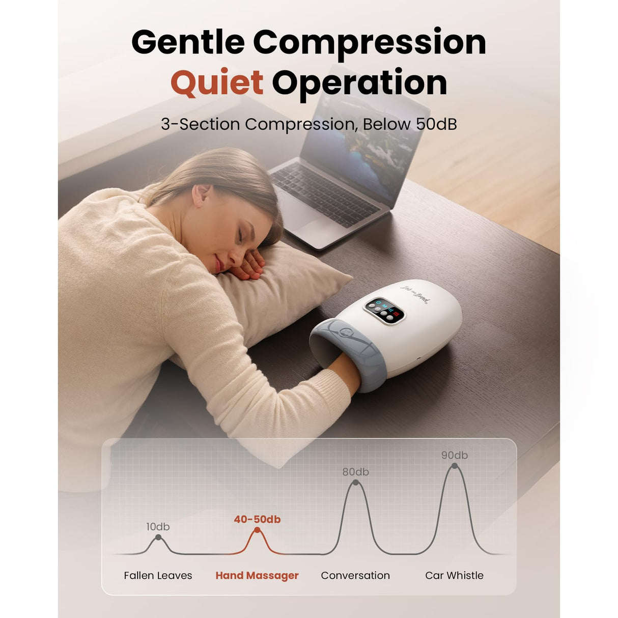 BOB AND BRAD Hand Massager with Heat and Compression, FSA HSA Eligible, Mothers Day Gifts for Mom, H60 Cordless Hand Massager for Arthritis and Carpal Tunnel, Pain Relief Heated Wrist Finger Massage