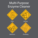 Zeiff Pro-Grade Multi-Purpose Probiotic Enzyme Cleaner - Powerful Cleaning & Odor Eliminating Formula For Professional & Home Surfaces - 1 Gallon - Fragrance Free