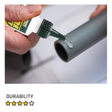 Everbuild Mitre Fast Two Part Instant Bonding Kit, 50g Adhesive & 200ml Activator - Ideal for All Cornice and Profile Mitres, Trims & Picture Frames