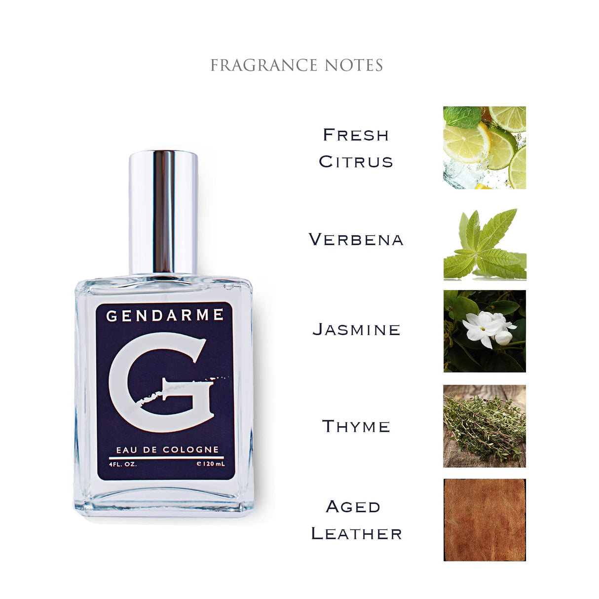 Gendarme Eau De Cologne Spray for Men - Clean and Fresh Unisex Fragrance