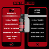 Beet Root Capsules - Green Tea, Red Spinach, Ginseng, Black Pepper - 90 Count - Supports Digestive, Immune System, Energy Levels - 3 Month Supply