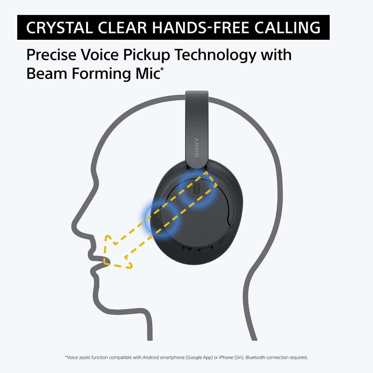 Sony WH-CH720N Wireless Noise Cancelling Over-Ear Headphones, Black