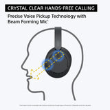 Sony WH-CH720N Wireless Noise Cancelling Over-Ear Headphones, Black