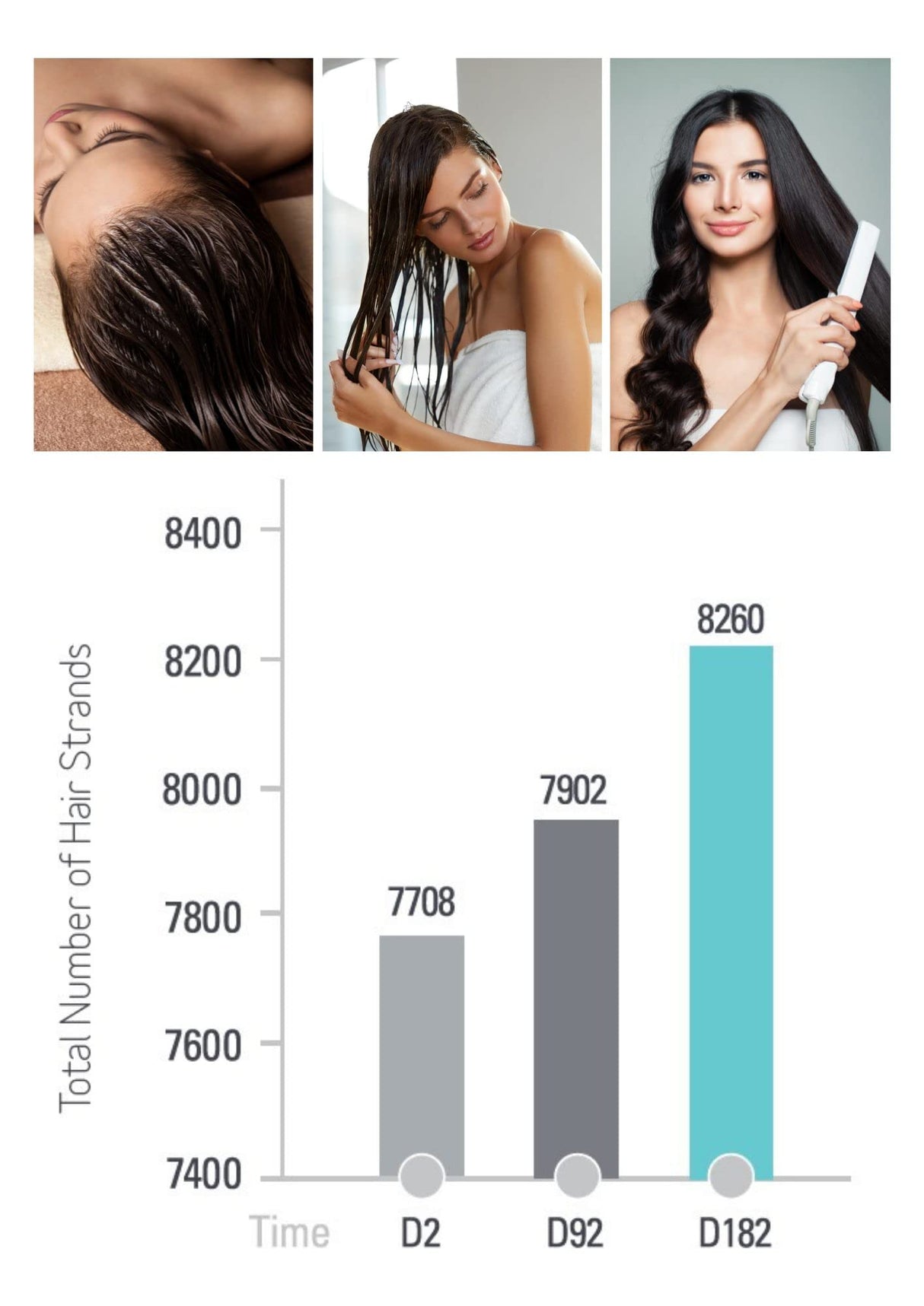 Viviscal Professional Thin to Thick Shampoo & Conditioner 8.45 fl oz each