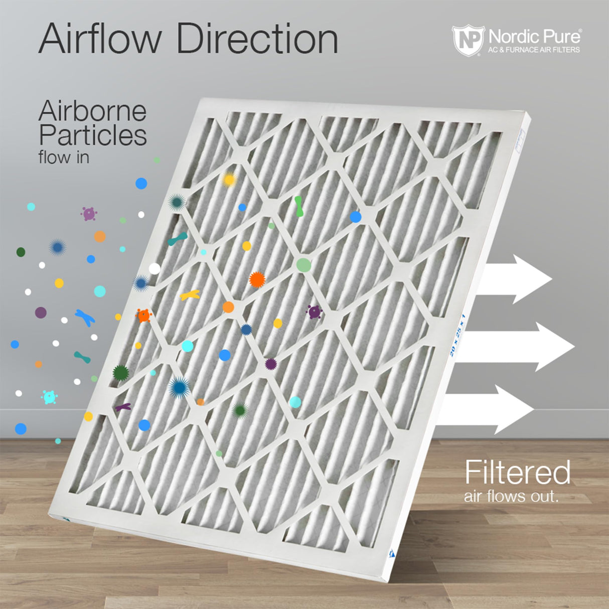 Nordic Pure 16x20x1 (15 1/2 x 19 1/2 x 3/4) Pleated MERV 12 Air Filters 6 Pack