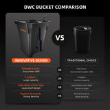 Spider Farmer DWC Hydroponics Growing System Kit 2 Buckets for Indoor Plant