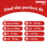 Huggies Little Snugglers Baby Diapers, Size 1, 96 Ct