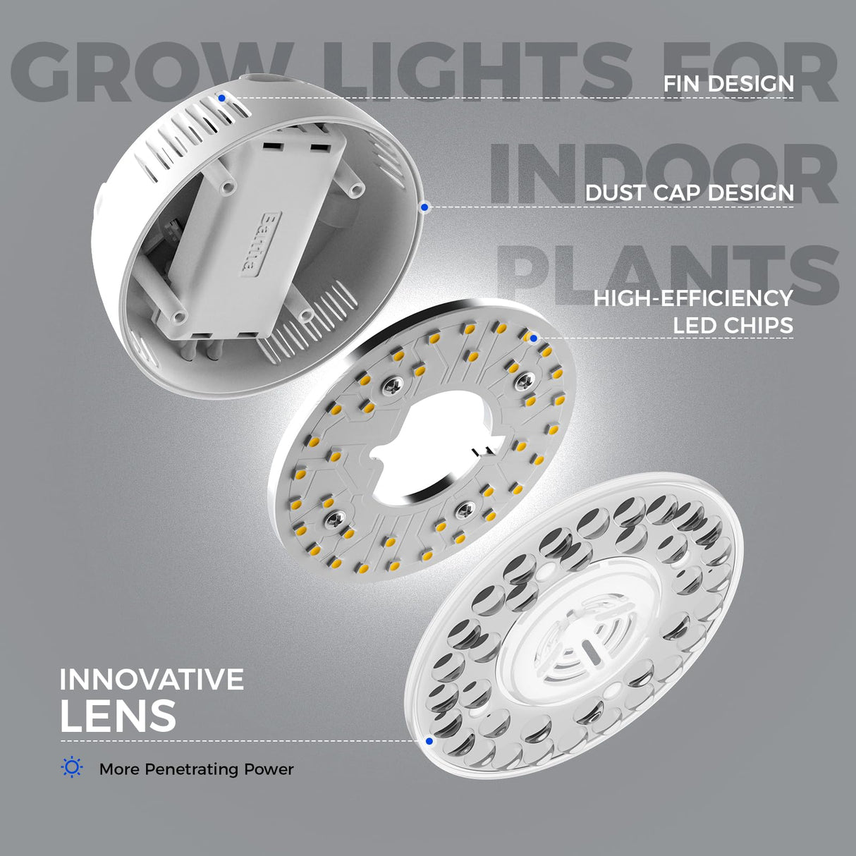 Barrina Orbgrow OG09 Puck LED Grow Light, 5000K 18W(2 x 9W, 270 Watt Equiv), Plant Lights for Indoor Plants Full Spectrum, Magnetic & Linkable, Small Grow lamp, Perfect for Plant Shelf, 2 Packs