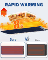 Warming Mat for Food Extra Large 39.4”X15”, 8S Rapid Heating Electric Warming Tray with 9 Temp Setting and 6H Timer, Food Warming Pad, Portable Food Warmers for Parties Buffet, Blue