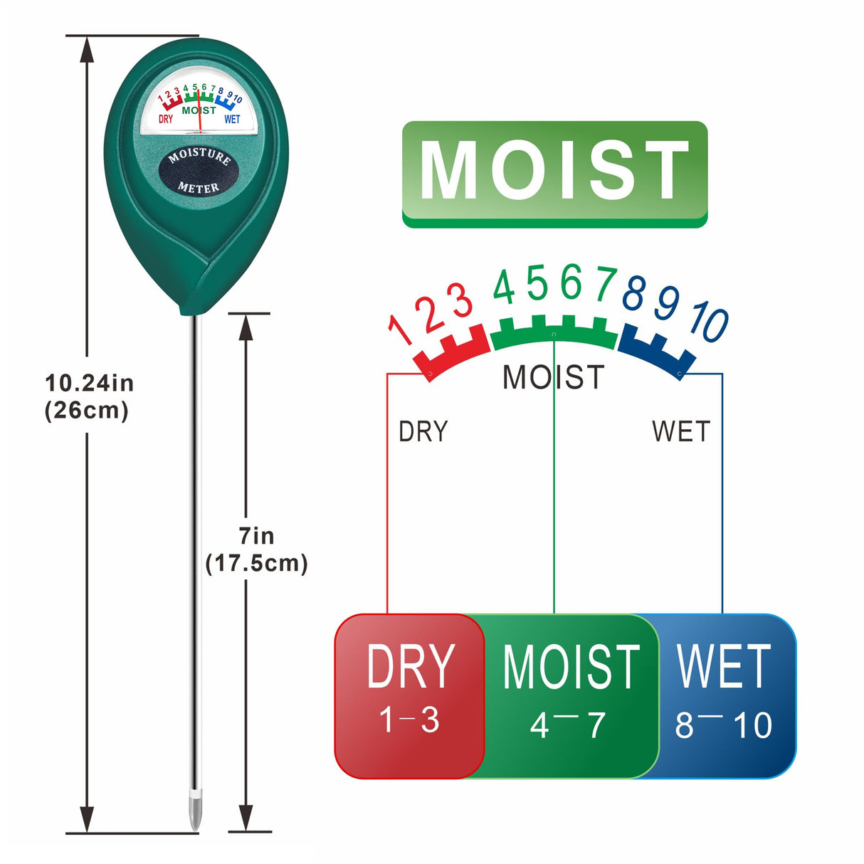 XLUX 2 Pack Soil Moisture Meter, Garden Lawn Indoor Outdoor Use, Battery-Free