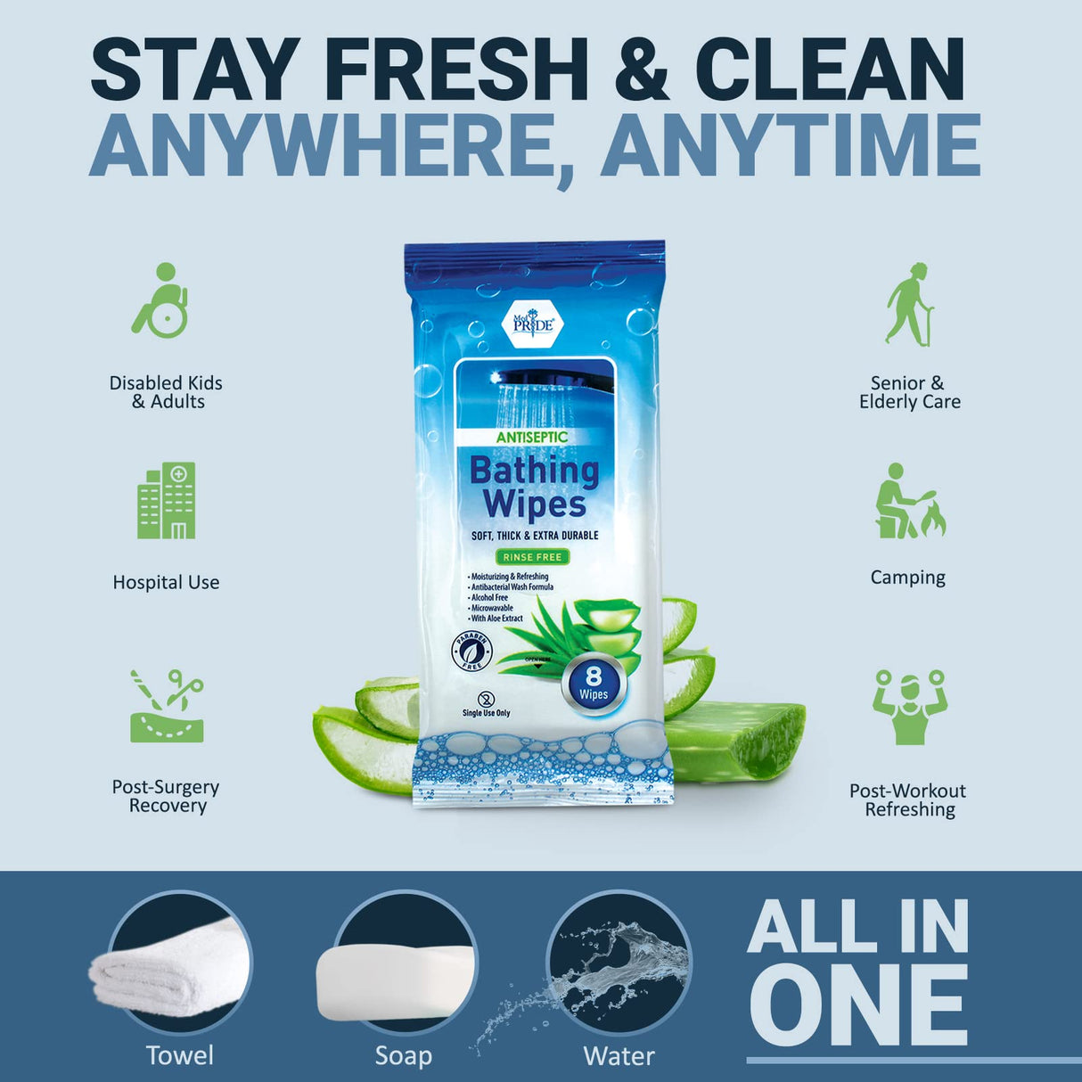 MED PRIDE Hospital Adult No Rinse Bath Wipes for Women, Thick Microwavable Disposable Wipes with Aloe Vera, 96 Count (12 Packs)