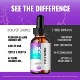 Gut Drops, Official GutDrops Supplement Liquid Droppers - Maximum Strength, All Natural Liquid Formula Support Healthy Lifestyle and Lasting Energy, GutDrops Support Reviews (1 Pack)