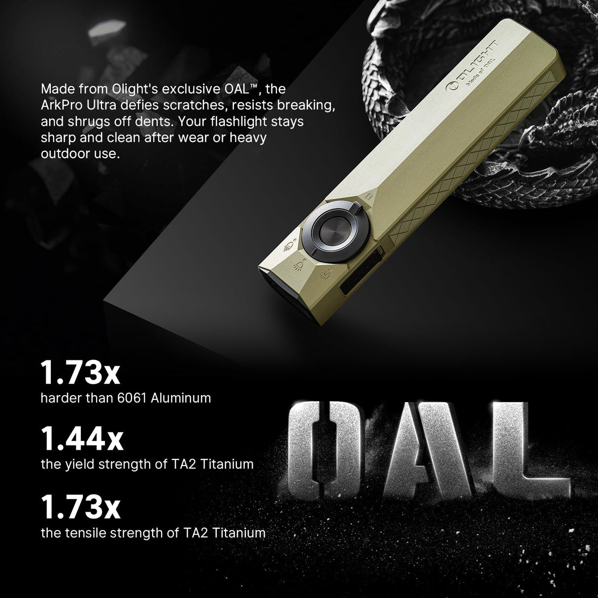 OLIGHT ArkPro Ultra EDC Flat Flashlight, Rechargeable Portable Flash Light, 1700 Lumens with White LED, UV and Green Beam for Working, Emergency, Camping, Everyday Carry (Olive Green CW)