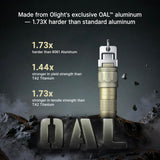 OLIGHT iUltra Rechargeable EDC Flashlight, 80 Lumens Mini LED Keychain Light, Easy take with Pocket or Attach to Keyring, Bag, for Everyday Carry and Emergencies (Olive-Green)