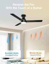DAMINY 42 inch Ceiling Fans with Lights,3 Blades,3CCT, Low Profile Ceiling Fan with Light and Remote Control,Ceiling Fan for Bedroom, Kitchen,Indoor/Outdoor Use,Flush Mount-Black
