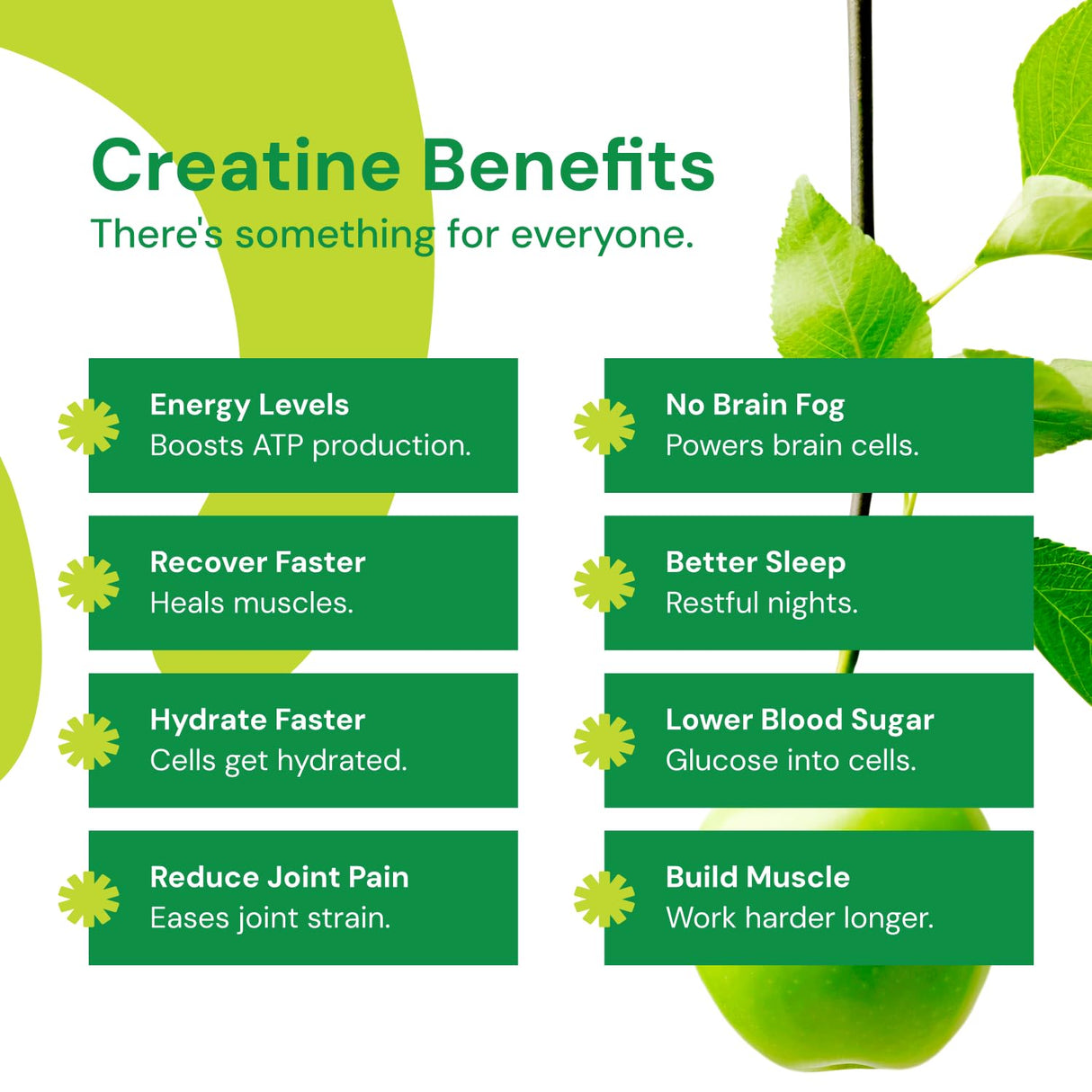 Creatine Monohydrate Gummies for Men & Women - Boost Focus, Strength, and Endurance, Anti-Melting Formula, Vegan, Gluten-Free, Non-GMO, 1.5 Gram Creatine per Gummy (Sour Green Apple, 90 ct)