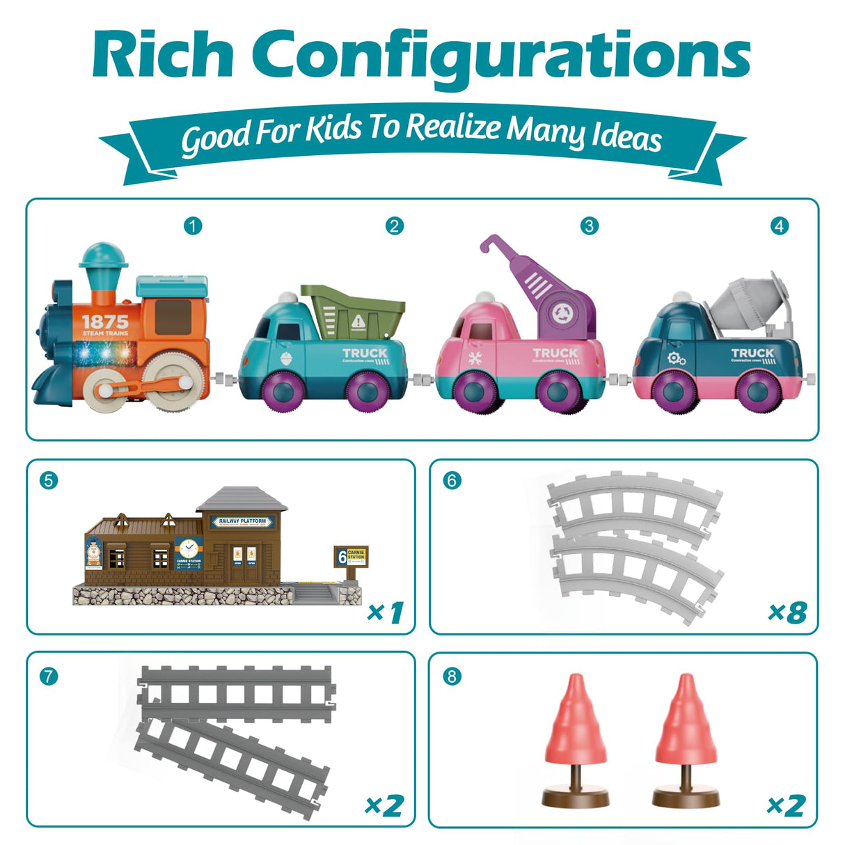 Lipneaed Train Set for Toddlers, Magnetic Train Toys for Toddlers 3+, 4pcs Trucks Toy Train for Boys and Girls, Birthday Christmas Toy Gifts for 3 4 5 6 7 8 Years Old