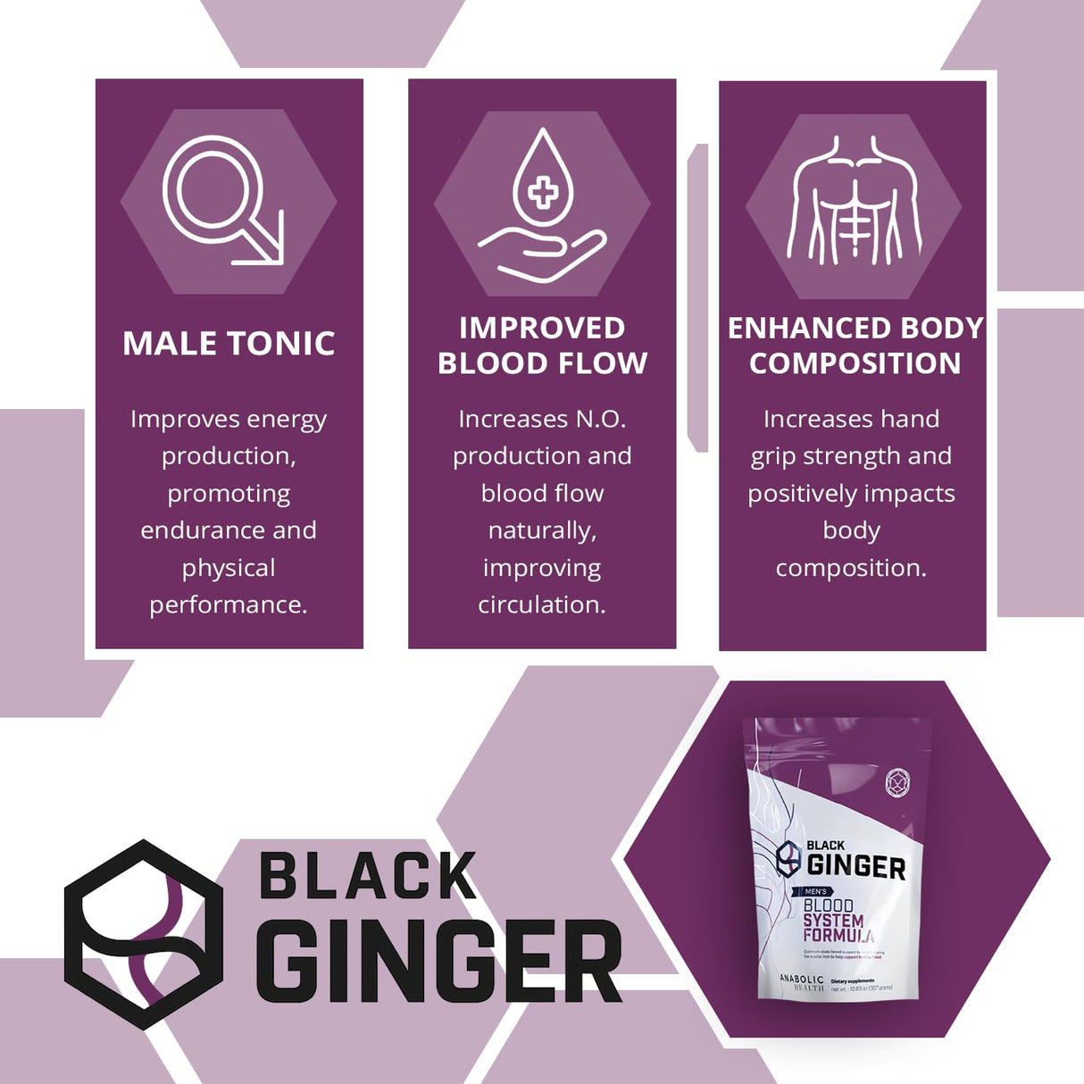 Black Ginger Capsules 60G | Kaempferia Parviflora Thai Ginseng Supplement for Men | Supports Energy, Endurance, Performance & Circulation | Vegan, Non-GMO | 150 Count