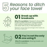 Clean Skin Club Bamboo Viscose Clean Towels XL™, 100% USDA Biobased Face Towel, Disposable Face Towelette, Makeup Remover Dry Wipes, Ultra Soft, 50 Ct, 1 Pack