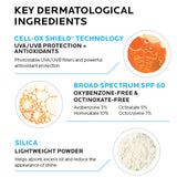La Roche-Posay Anthelios Ultra Light Fluid Sunscreen for Face SPF 60, 1.7oz